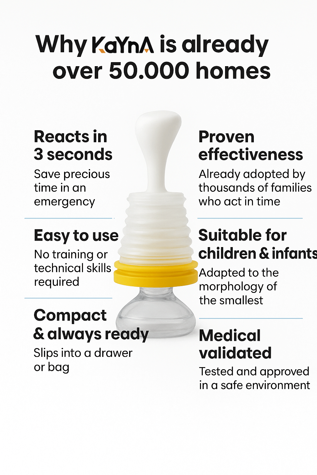 "Empower Your Peace of Mind in Emergencies"
