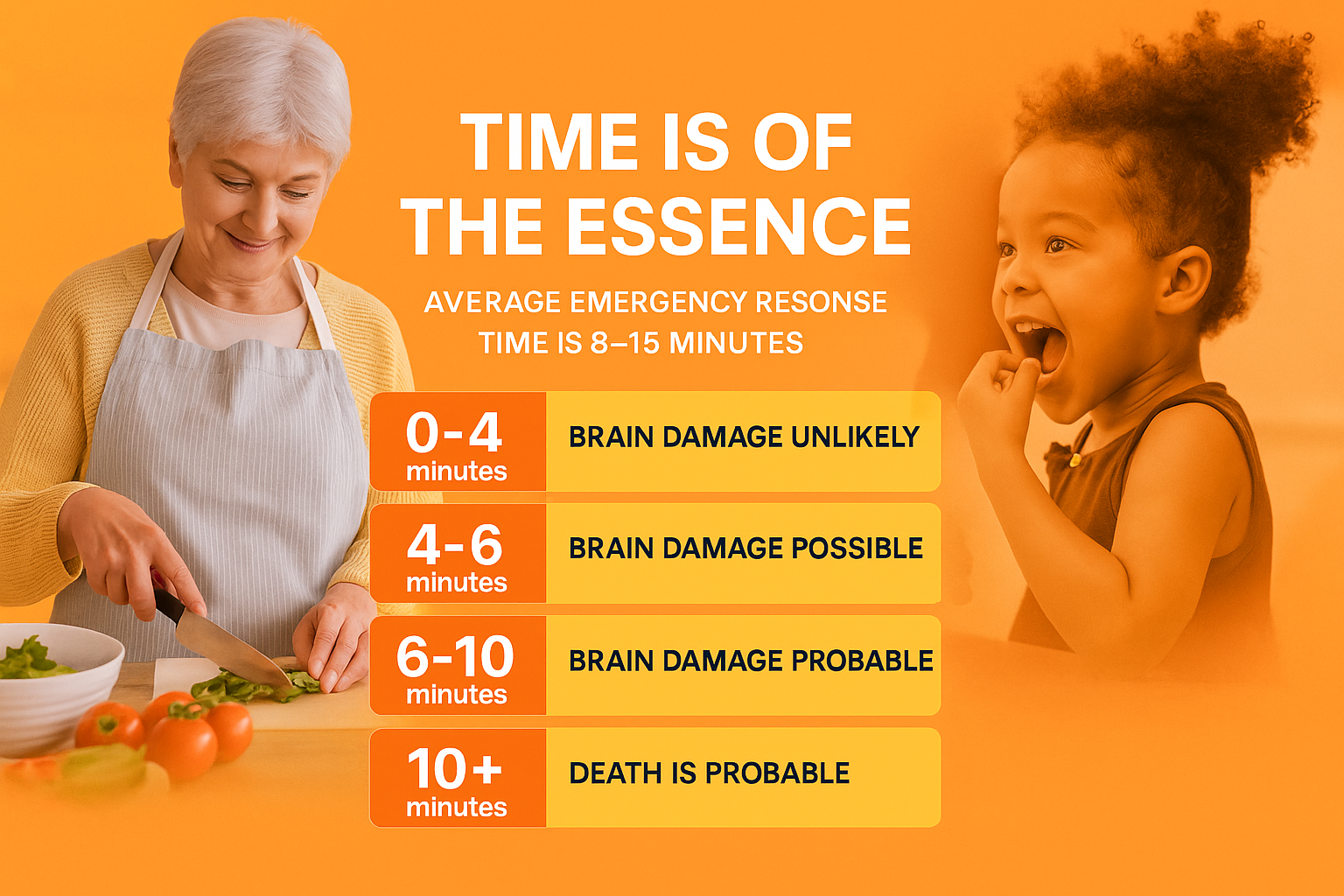 "Empower Your Peace of Mind in Emergencies"